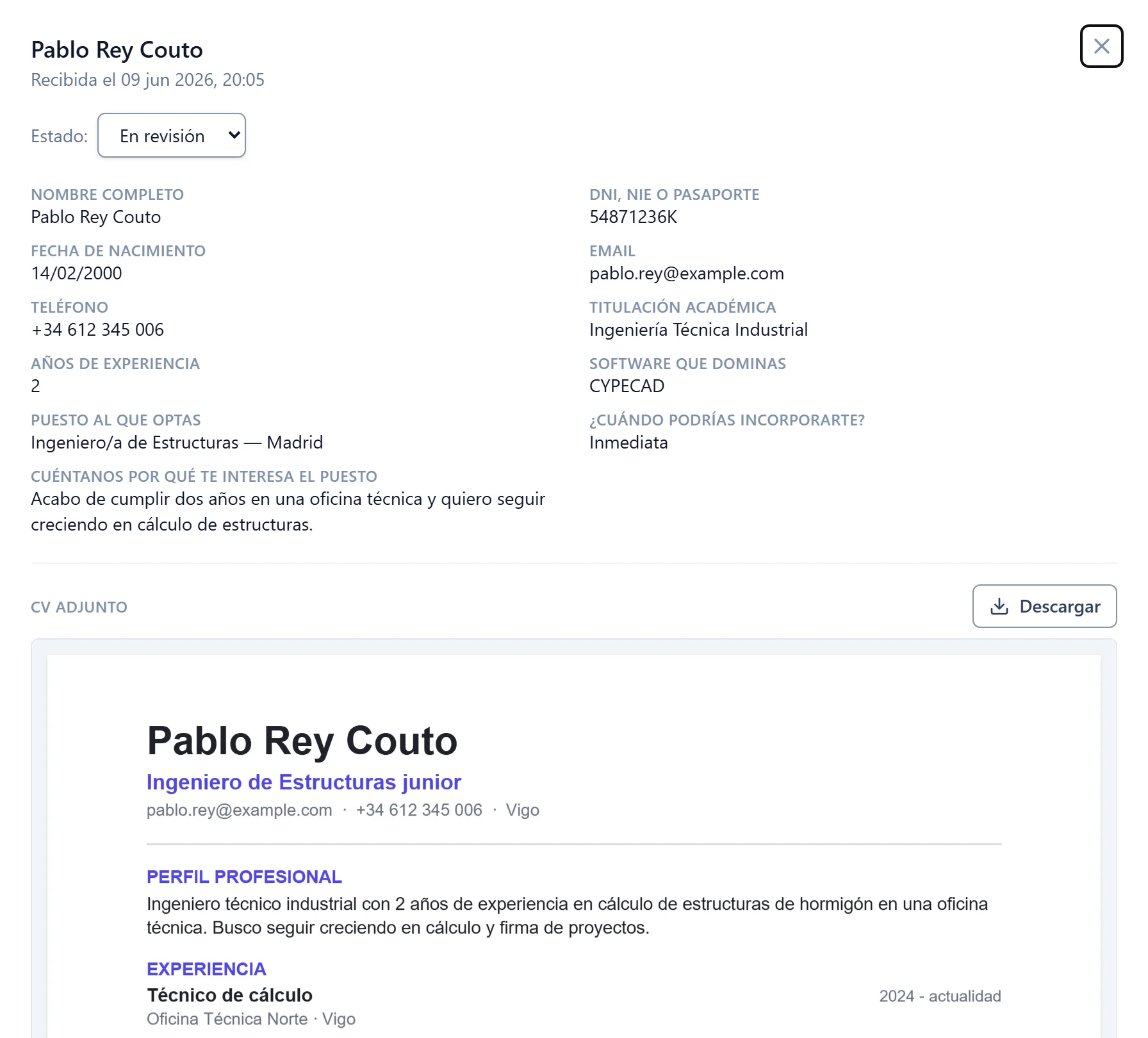 La ficha de una candidatura