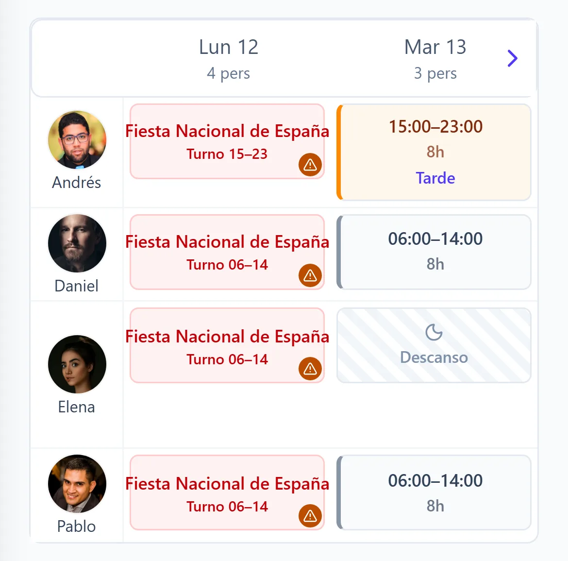 El cuadrante en el móvil: dos días a la vez